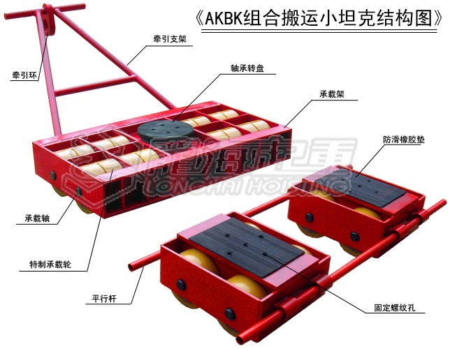 AKBK組合式搬運小坦克結(jié)構(gòu)圖：龍海起重工具