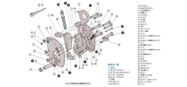 FL-V型無傷鋼板起重鉗結(jié)構(gòu)分解圖