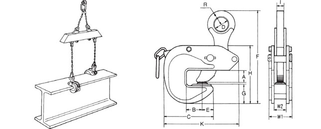 VAR型橫吊鋼板鉗使用圖片，尺寸圖：龍海起重工具